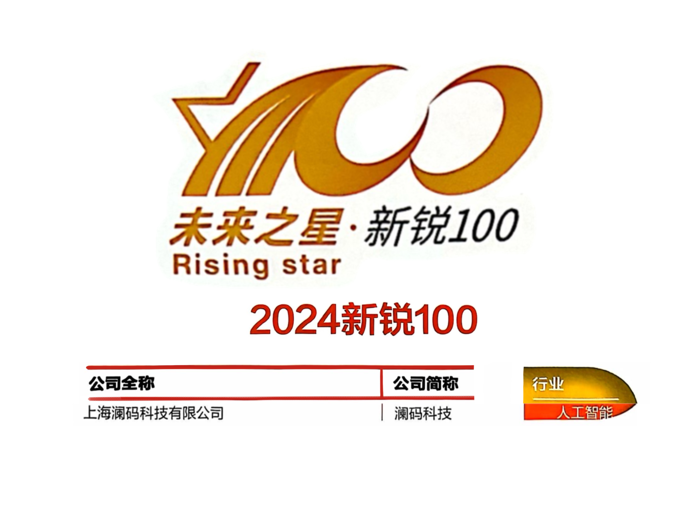 Selected as one of the Top 100 New Enterprises in China Entrepreneur Magazine